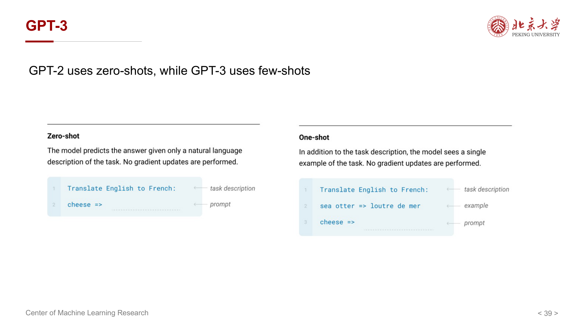 GPT-2 与 GPT-3:Zero-shot / Few-shot 用法